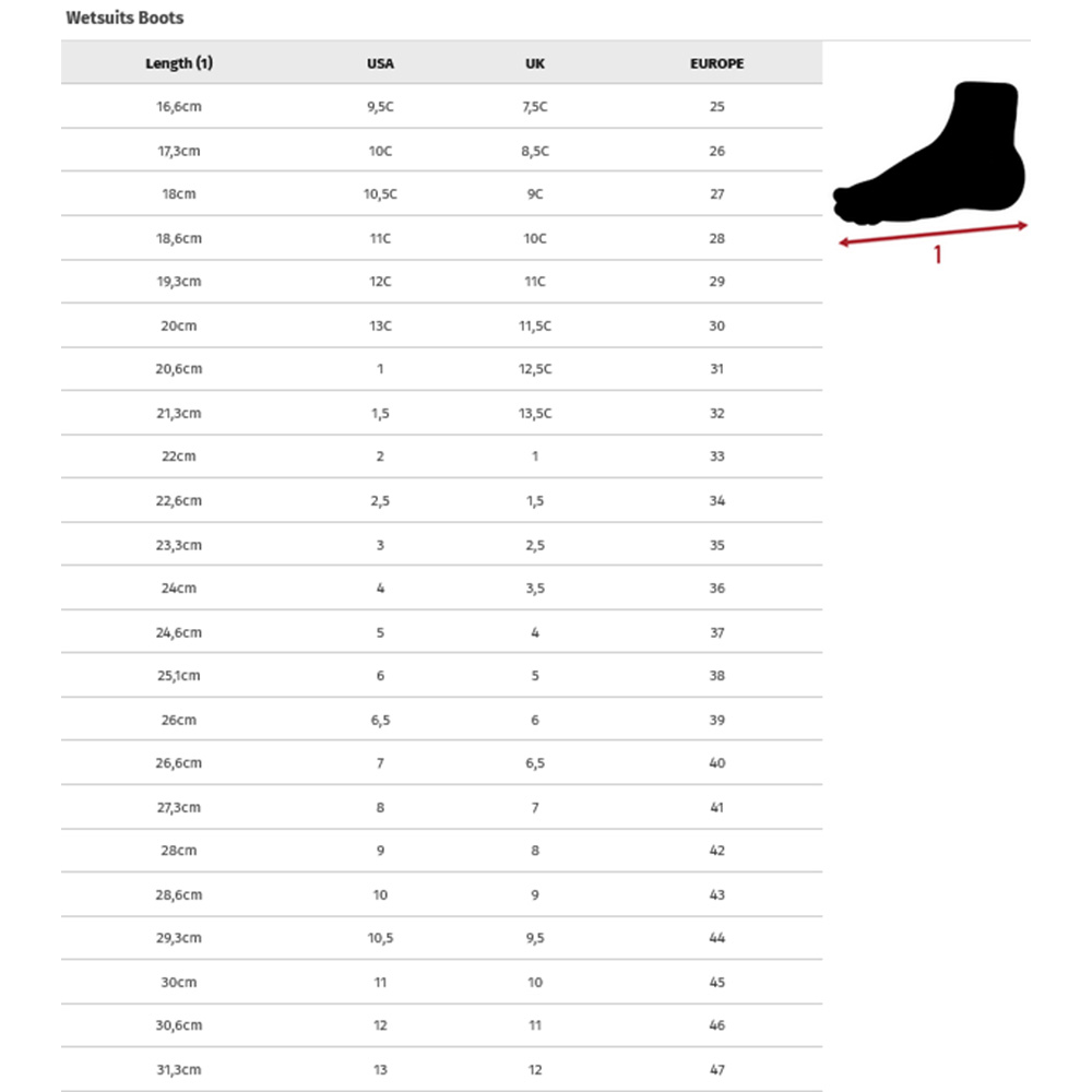 Rip Curl Boot Size (image) 0 Størrelsesskema
